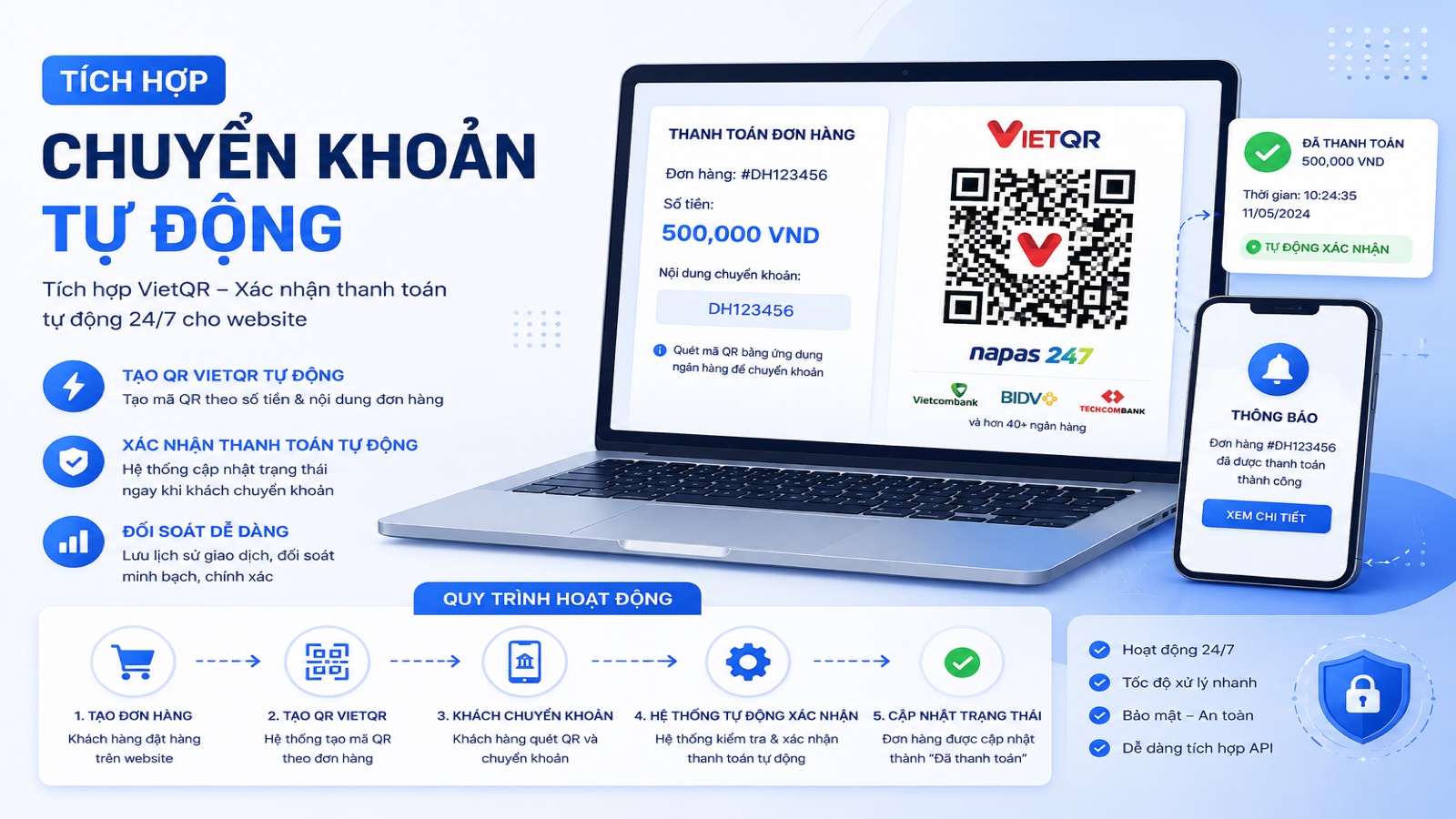 Thanh toán chuyển khoản tự động — cách hoạt động và lợi ích cho SME