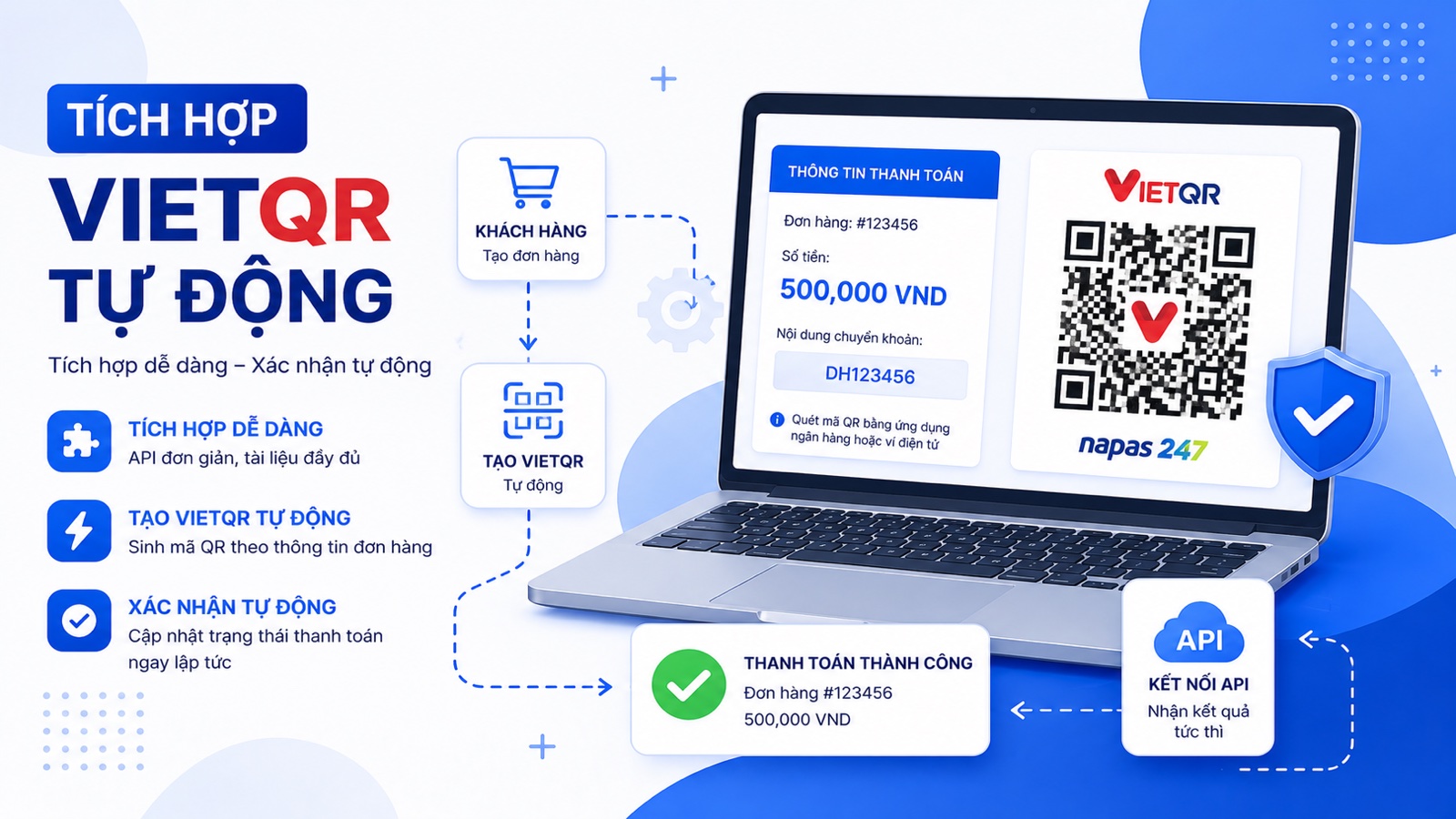 VietQR là gì? Cách tích hợp VietQR tự động cho website